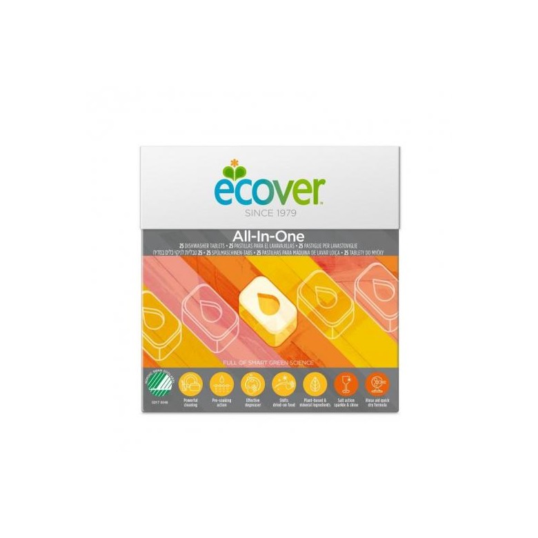 Lavavajillas manual Green Dishwasher ecológico 1,5 L