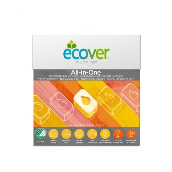 Lavavajillas manual Green Dishwasher ecológico 1,5 L